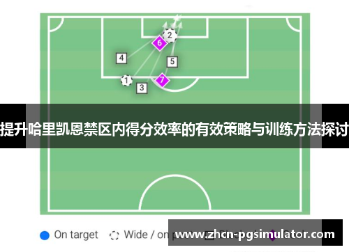 提升哈里凯恩禁区内得分效率的有效策略与训练方法探讨