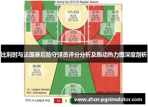 比利时与法国赛后防守球员评分分析及跑动热力图深度剖析