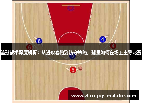 篮球战术深度解析：从进攻套路到防守策略，球星如何在场上主导比赛