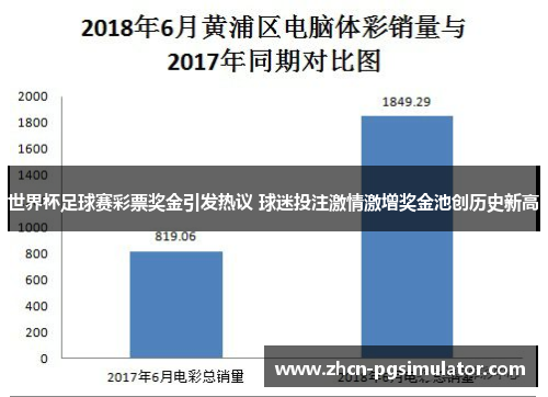 世界杯足球赛彩票奖金引发热议 球迷投注激情激增奖金池创历史新高