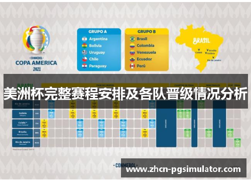 美洲杯完整赛程安排及各队晋级情况分析 美洲杯完整赛程安排及各队晋级情况分析