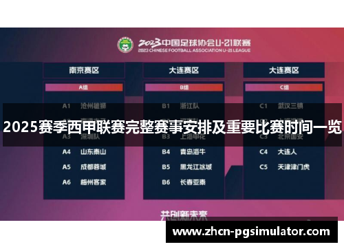 2025赛季西甲联赛完整赛事安排及重要比赛时间一览