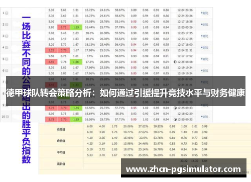 德甲球队转会策略分析：如何通过引援提升竞技水平与财务健康