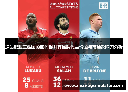 球员职业生涯回顾如何提升其品牌代言价值与市场影响力分析