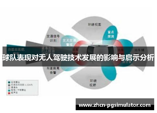 球队表现对无人驾驶技术发展的影响与启示分析