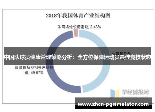 中国队球员健康管理策略分析：全方位保障运动员最佳竞技状态