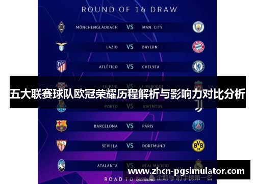 五大联赛球队欧冠荣耀历程解析与影响力对比分析 五大联赛球队欧冠荣耀历程解析与影响力对比分析