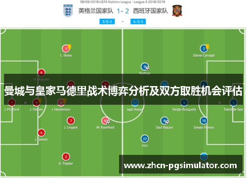 曼城与皇家马德里战术博弈分析及双方取胜机会评估