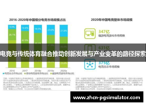 电竞与传统体育融合推动创新发展与产业变革的路径探索 电竞与传统体育融合推动创新发展与产业变革的路径探索