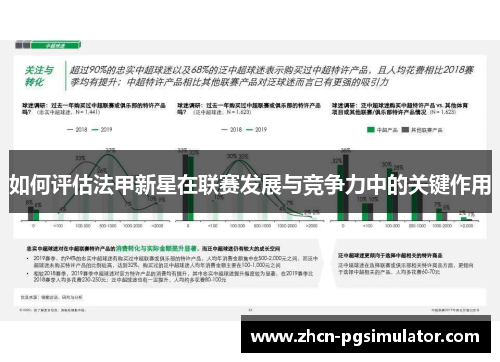 如何评估法甲新星在联赛发展与竞争力中的关键作用