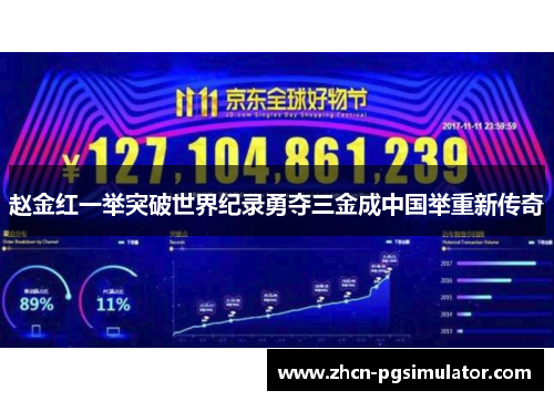 赵金红一举突破世界纪录勇夺三金成中国举重新传奇