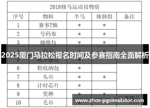 2025厦门马拉松报名时间及参赛指南全面解析 2025厦门马拉松报名时间及参赛指南全面解析