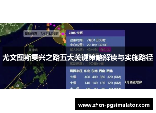 尤文图斯复兴之路五大关键策略解读与实施路径