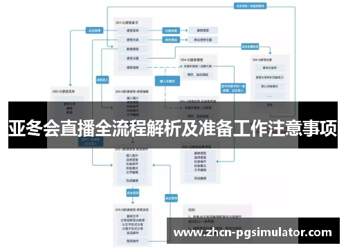 亚冬会直播全流程解析及准备工作注意事项