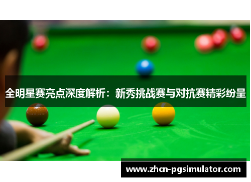 全明星赛亮点深度解析：新秀挑战赛与对抗赛精彩纷呈