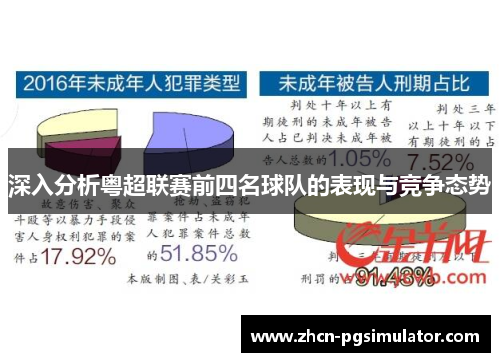 深入分析粤超联赛前四名球队的表现与竞争态势