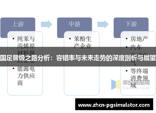 国足晋级之路分析:容错率与未来走势的深度剖析与展望 国足晋级之路分析:容错率与未来走势的深度剖析与展望