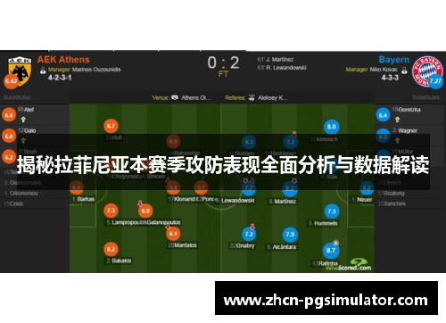 揭秘拉菲尼亚本赛季攻防表现全面分析与数据解读