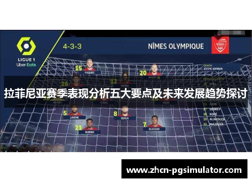 拉菲尼亚赛季表现分析五大要点及未来发展趋势探讨