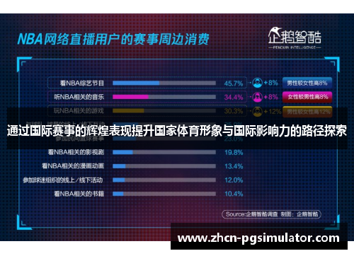 通过国际赛事的辉煌表现提升国家体育形象与国际影响力的路径探索