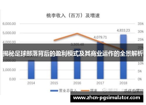揭秘足球部落背后的盈利模式及其商业运作的全景解析