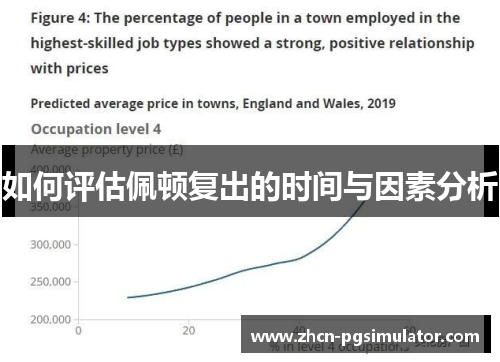 如何评估佩顿复出的时间与因素分析