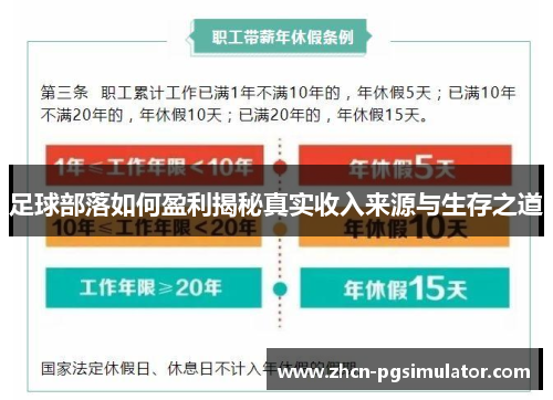 足球部落如何盈利揭秘真实收入来源与生存之道