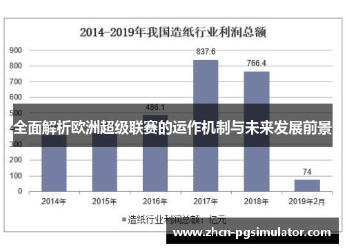 全面解析欧洲超级联赛的运作机制与未来发展前景