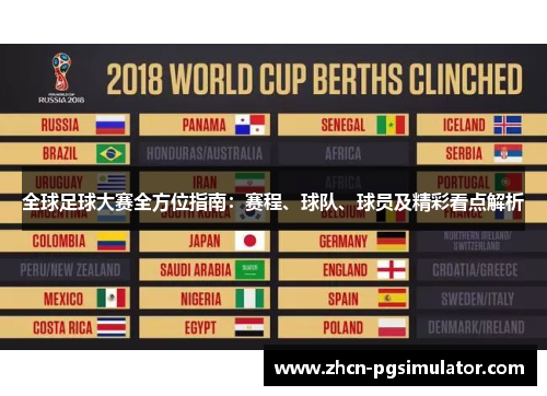 全球足球大赛全方位指南：赛程、球队、球员及精彩看点解析