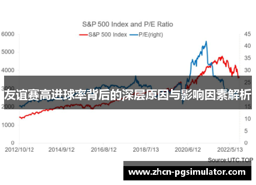 友谊赛高进球率背后的深层原因与影响因素解析