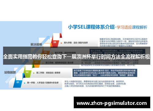 全面实用指南教你轻松查询下一届澳洲杯举行时间方法全流程解析啦 全面实用指南教你轻松查询下一届澳洲杯举行时间方法全流程解析啦