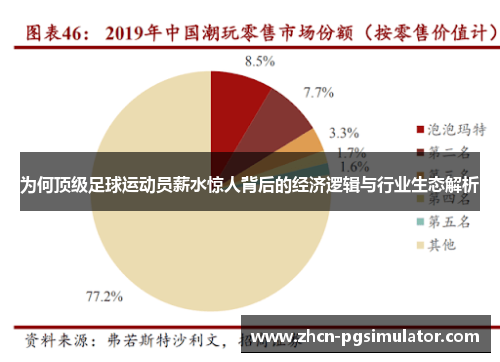 为何顶级足球运动员薪水惊人背后的经济逻辑与行业生态解析 为何顶级足球运动员薪水惊人背后的经济逻辑与行业生态解析