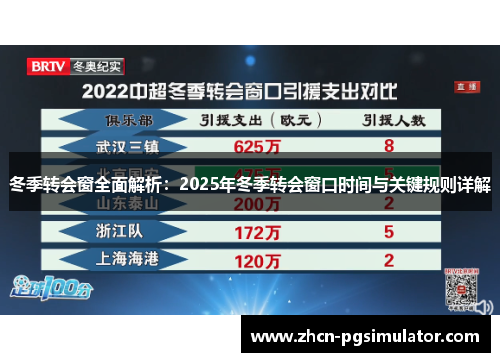 冬季转会窗全面解析：2025年冬季转会窗口时间与关键规则详解