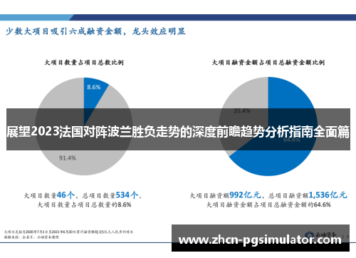 展望2023法国对阵波兰胜负走势的深度前瞻趋势分析指南全面篇