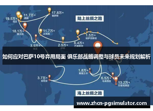 如何应对巴萨10号弃用局面 俱乐部战略调整与球员未来规划解析