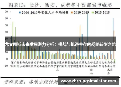 尤文图斯未来发展潜力分析：挑战与机遇并存的战略转型之路