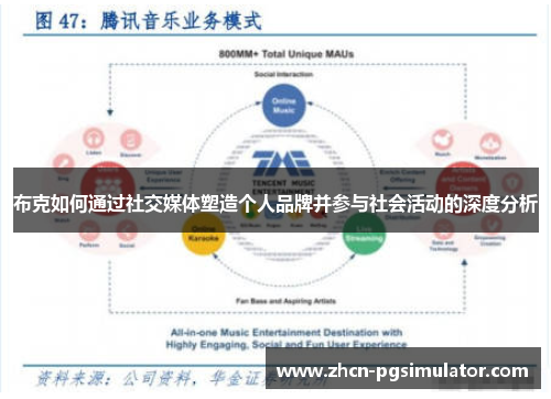 布克如何通过社交媒体塑造个人品牌并参与社会活动的深度分析