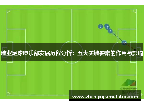 建业足球俱乐部发展历程分析：五大关键要素的作用与影响