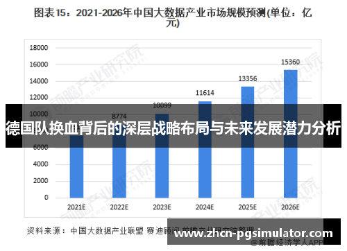德国队换血背后的深层战略布局与未来发展潜力分析 德国队换血背后的深层战略布局与未来发展潜力分析