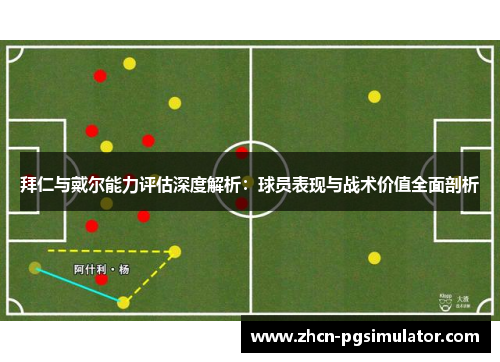拜仁与戴尔能力评估深度解析:球员表现与战术价值全面剖析 拜仁与戴尔能力评估深度解析:球员表现与战术价值全面剖析