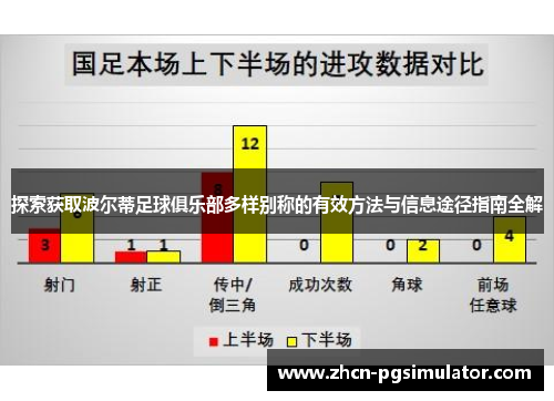 探索获取波尔蒂足球俱乐部多样别称的有效方法与信息途径指南全解 探索获取波尔蒂足球俱乐部多样别称的有效方法与信息途径指南全解